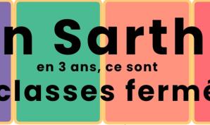 En Sarthe, l'Etat a fermé 100 classes en trois ans